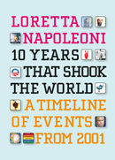 10 Years That Shook The World: A timeline of events from 2001